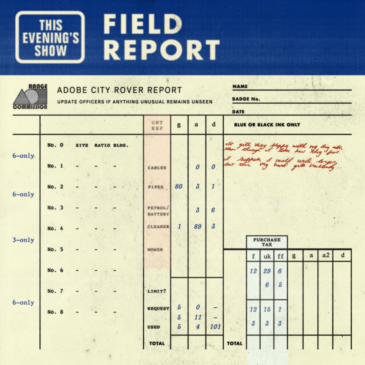 Field Report: Gas Leak! cover art